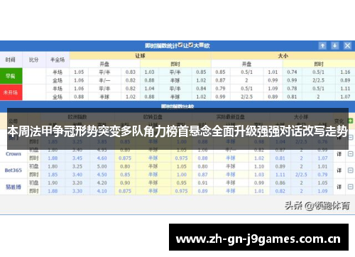 本周法甲争冠形势突变多队角力榜首悬念全面升级强强对话改写走势 本周法甲争冠形势突变多队角力榜首悬念全面升级强强对话改写走势